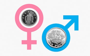 Gender pay gap